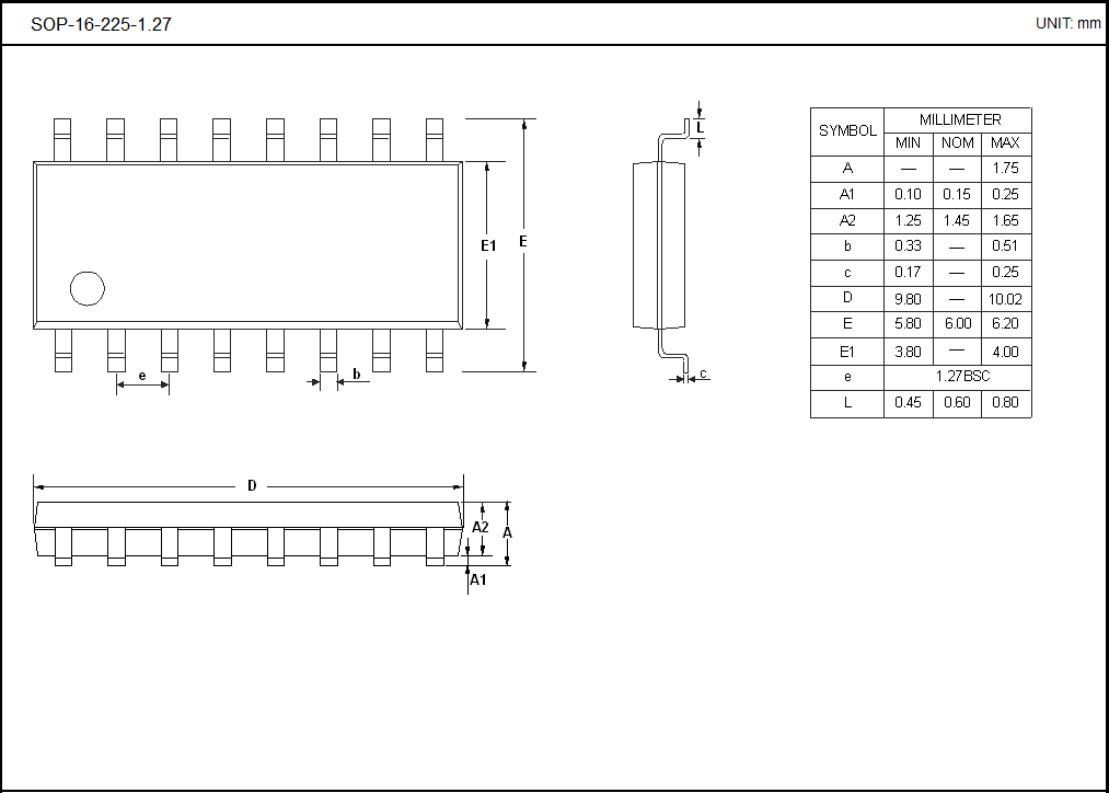 SOP-16-225-1.27