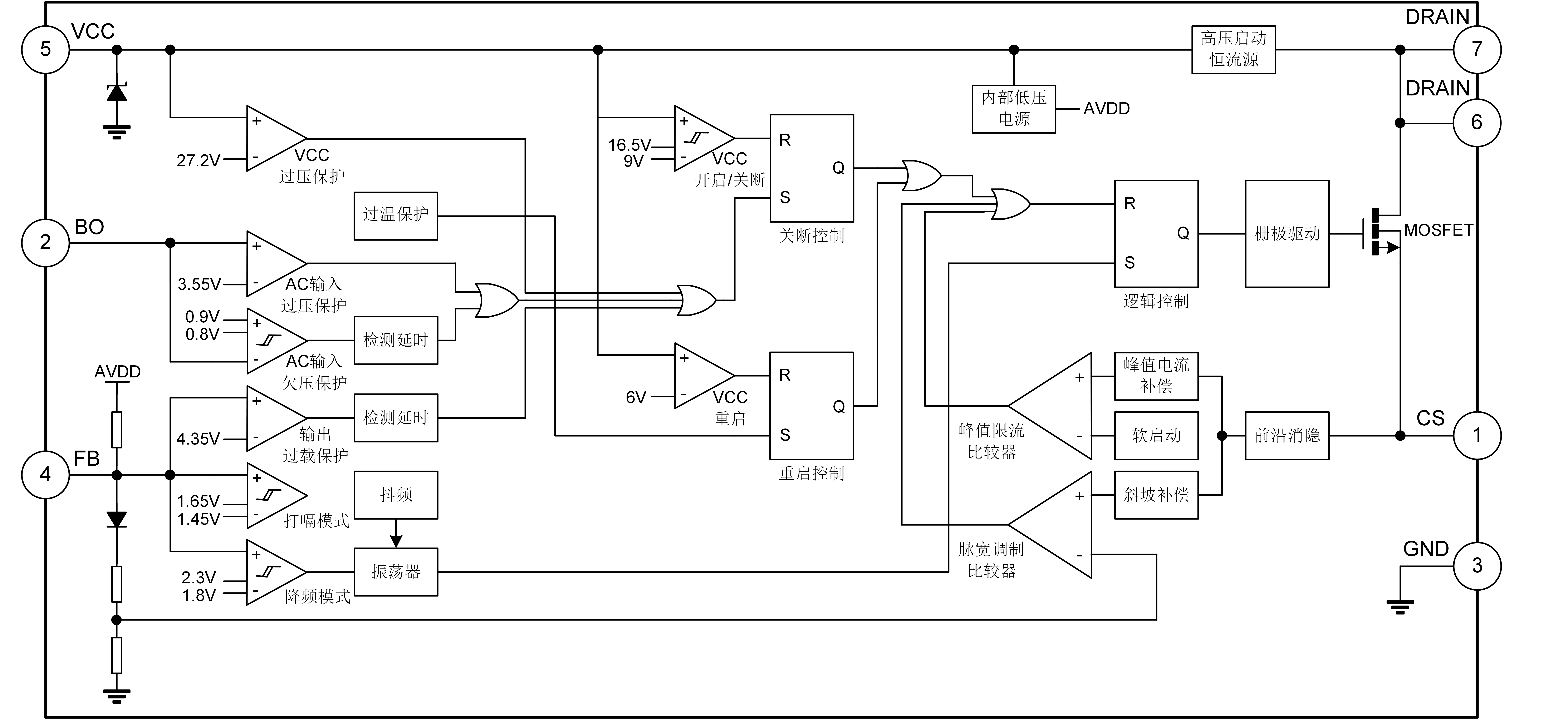 SDH8655B中文（9000&3450， PS）.png